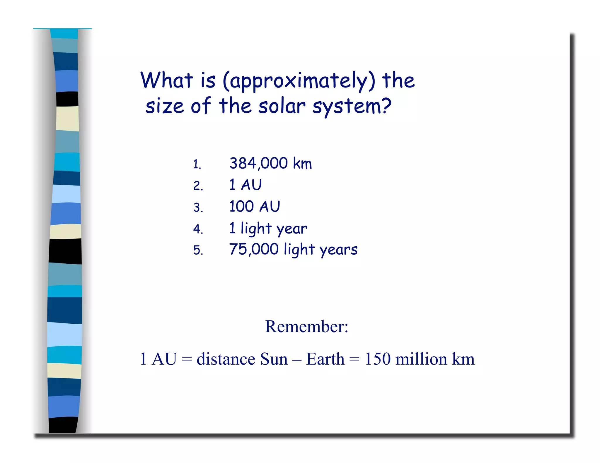1.  384,000 km
2.  1 AU
3.  100 AU
4.  1 light year
5.  75,000 light years
What is (approximately) the
size of the solar system?
Remember:
1 AU = distance Sun – Earth = 150 million km
 