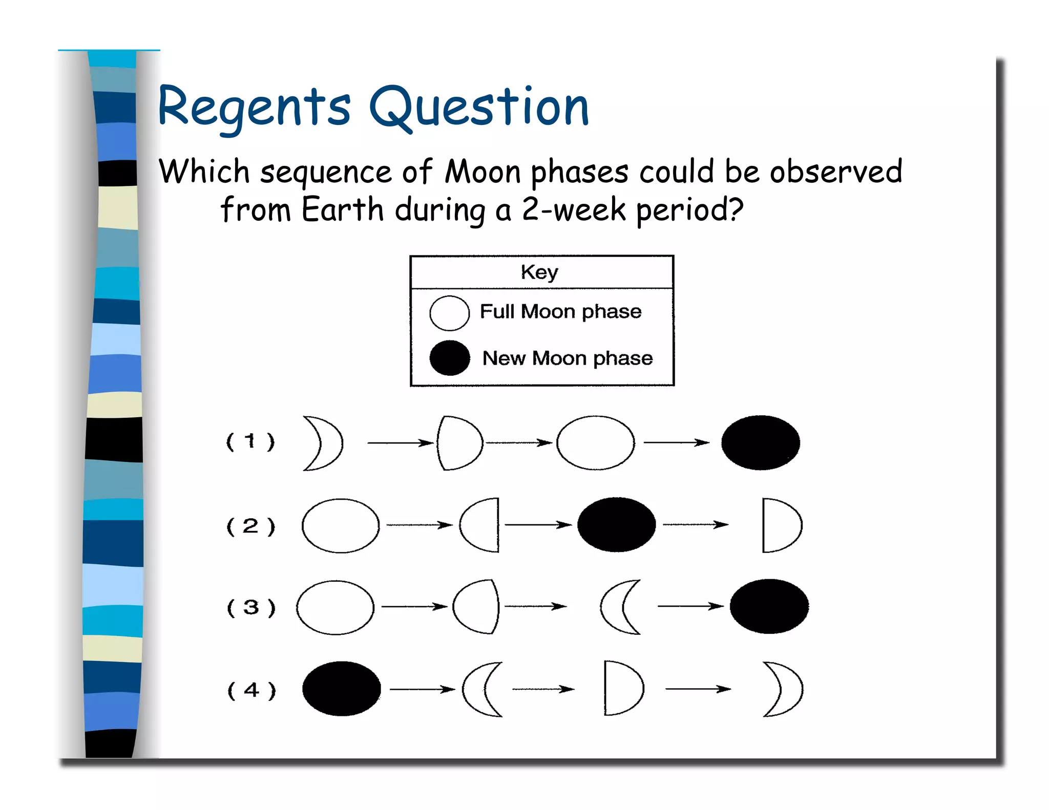 Regents Question
Which sequence of Moon phases could be observed
from Earth during a 2-week period?
 