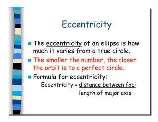 Eccentricity
 