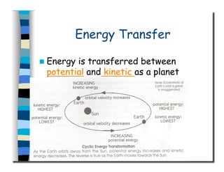 Energy Transfer
  Energy is transferred between
potential and kinetic as a planet
orbits the Sun.
 