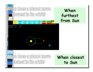 When
furthest
from Sun
When closest
to Sun
 
