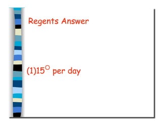 Regents Answer
(1)15○
per day
 