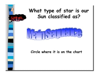 What type of star is our
Sun classified as?ESRT p15
Circle where it is on the chart
 