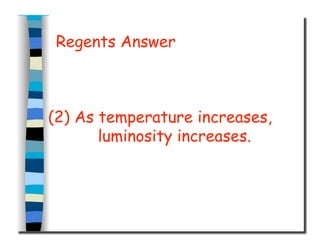 Regents Answer
(2) As temperature increases,
luminosity increases.
 