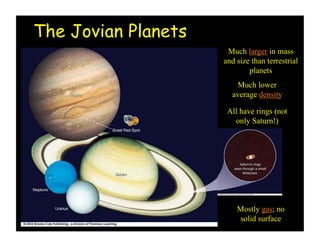 The Jovian Planets
Much larger in mass
and size than terrestrial
planets
Much lower
average density
All have rings (not
only Saturn!)
Mostly gas; no
solid surface
 