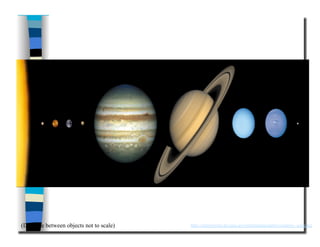 http://solarsystem.jpl.nasa.gov/multimedia/gallery/solarsys_scale.jpg(Distance between objects not to scale)
 