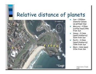 Relative distance of planets
  Sun = 1300mm
diameter (blown
up garbage bag)
  Mercury = 4.5mm
(coffee bean) 54m
from Sun
  Venus = 11.3mm
(small blueberry)
101m from Sun
  Earth = 11.9mm
(small blueberry)
139m from Sun
  Mars = 6mm (pea)
213m from Sun
image source: Google
Earth
 