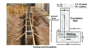 Footing and Foundation
 