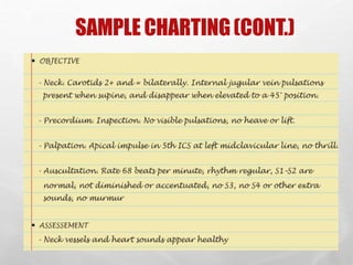 SAMPLE CHARTING(CONT.)
SHAHZAD BASHIR,
NLCON, KARACHI.
47
 