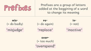 Prefixes
Prefixes
Prefixes are a group of letters
added at the beggining of a word
to change its meaning
mis-
(= do badly)
re-
(= do again)
in-
(= not)
"misjudge" "replace" "inactive"
over-
(= too much)
"overspend"
 