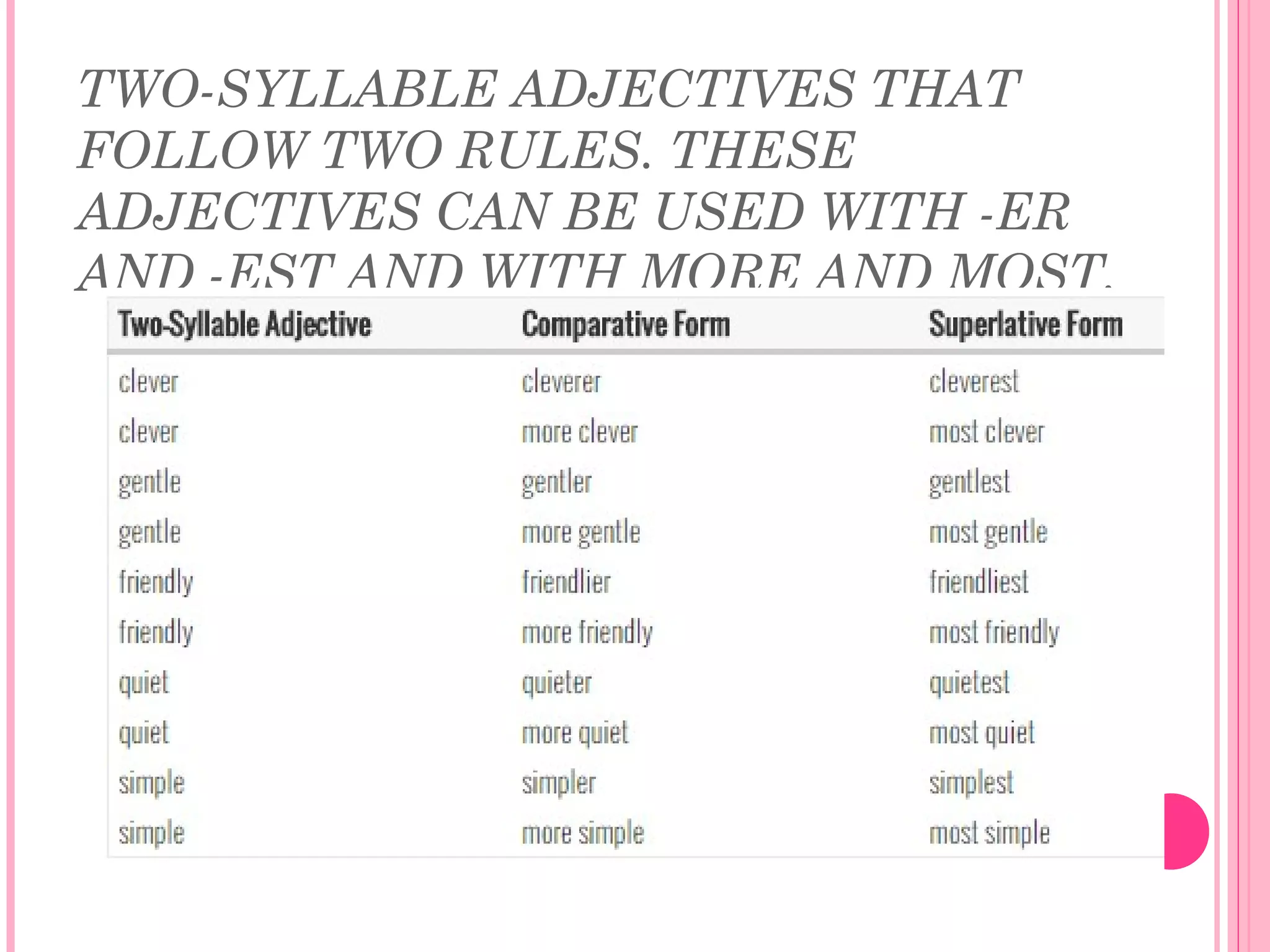 TWO-SYLLABLE ADJECTIVES THAT
FOLLOW TWO RULES. THESE
ADJECTIVES CAN BE USED WITH -ER
AND -EST AND WITH MORE AND MOST.
 