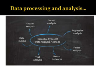 Unit_8_Data_processing,_analysis_and_presentation_and_Application (1).pptx