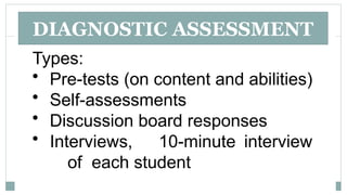 DIAGNOSTIC ASSESSMENT
Types:
• Pre-tests (on content and abilities)
• Self-assessments
• Discussion board responses
• Interviews, 10-minute interview
of each student
 
