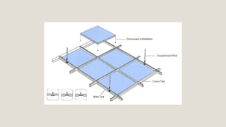 UNIT 8_ FALSE CEILING SYSTEMS | CEILING DESIGN | PPTX