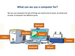 What can we use a computer for?
We can use computers for lots of things we need to do at home, at school and
at work. A computer has different parts:
C.P.U.
Printer
Screen
Speakers
Keyboard Mouse
Webcam
 