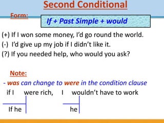 Second Conditional
Form:
(+) If I won some money, I’d go round the world.
(-) I’d give up my job if I didn’t like it.
(?) If you needed help, who would you ask?
Note:
- was can change to were in the condition clause
if I were rich, I wouldn’t have to work
If he he
If + Past Simple + would
 