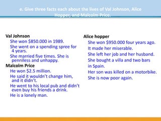 e. Give three facts each about the lives of Val Johnson, Alice
Hopper, and Malcolm Price.
Why are they all mentioned?
Val Johnson
She won $850.000 in 1989.
She went on a spending spree for
4 years.
She married five times. She is
penniless and unhappy.
Malcolm Price
He won $2.5 million.
He said it wouldn’t change him,
and it didn’t.
He went to his local pub and didn’t
even buy his friends a drink.
He is a lonely man.
Alice hopper
She won $950.000 four years ago.
It made her miserable.
She left her job and her husband.
She bought a villa and two bars
in Spain.
Her son was killed on a motorbike.
She is now poor again.
 