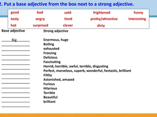 2. Put a base adjective from the box next to a strong adjective.
Base adjective
_____________
_____________
_____________
_____________
_____________
_____________
_____________
_____________
_____________
_____________
_____________
_____________
_____________
_____________
_____________
Strong adjective
Enormous, huge
Boiling
exhausted
Freezing
Delicious
Fascinating
Horrid, horrible, awful, terrible, disgusting
Perfect, marvelous, superb, wonderful, fantastic, brilliant
Filthy
Astonished, amazed
Furious
Hilarious
Terrible
Beautiful
brilliant
good bad cold frightened funny
tasty angry tired pretty/attractive interesting
hot surprised clever dirty
Big
 