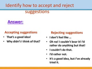 Identify how to accept and reject
suggestions
Accepting suggestions
• That’s a good idea!
• Why didn’t I think of that?
Rejecting suggestions
• I don’t feel like …
• Oh no! I couldn’t bear it! I’d
rather do anything but that!
• I couldn’t do that.
• I’d rather not.
• It’s a good idea, but I’ve already
tried it.
Answer:
 