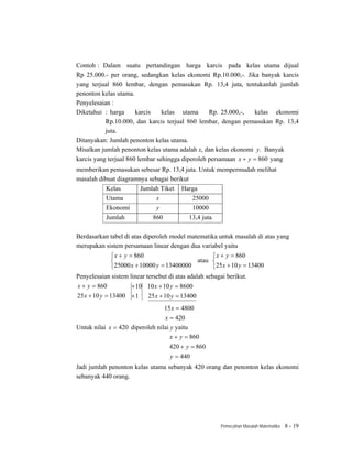 Contoh : Dalam suatu pertandingan harga karcis pada kelas utama dijual
Rp 25.000.- per orang, sedangkan kelas ekonomi Rp.10.000,-. Jika banyak karcis
yang terjual 860 lembar, dengan pemasukan Rp. 13,4 juta, tentukanlah jumlah
penonton kelas utama.
Penyelesaian :
Diketahui : harga      karcis    kelas utama      Rp. 25.000,-,   kelas ekonomi
           Rp.10.000, dan karcis terjual 860 lembar, dengan pemasukan Rp. 13,4
           juta.
Ditanyakan: Jumlah penonton kelas utama.
Misalkan jumlah penonton kelas utama adalah x, dan kelas ekonomi y. Banyak
karcis yang terjual 860 lembar sehingga diperoleh persamaan x + y = 860 yang
memberikan pemasukan sebesar Rp. 13,4 juta. Untuk mempermudah melihat
masalah dibuat diagramnya sebagai berikut
           Kelas       Jumlah Tiket Harga
           Utama             x             25000
           Ekonomi           y             10000
           Jumlah          860            13,4 juta

Berdasarkan tabel di atas diperoleh model matematika untuk masalah di atas yang
merupakan sistem persamaan linear dengan dua variabel yaitu
            ⎧ x + y = 860                            ⎧ x + y = 860
            ⎨                                   atau ⎨
            ⎩25000 x + 10000 y = 13400000            ⎩25 x + 10 y = 13400
Penyelesaian sistem linear tersebut di atas adalah sebagai berikut.
x + y = 860          × 10 10 x + 10 y = 8600
25 x + 10 y = 13400 × 1    25 x + 10 y = 13400
                                  15 x = 4800
                                 x = 420
Untuk nilai x = 420 diperoleh nilai y yaitu
                                    x + y = 860
                                    420 + y = 860
                                    y = 440
Jadi jumlah penonton kelas utama sebanyak 420 orang dan penonton kelas ekonomi
sebanyak 440 orang.




                                                        Pemecahan Masalah Matematika   8 - 19
 