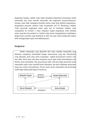 Bagaimana Saudara, apakah Anda sudah memahami bagaimana menentukan model
matematika dari suatu masalah matematika dan bagaimana menyelesaikannya?
Semoga Anda tidak mengalami kesulitan karena Anda telah dibekali pengetahuan-
pengetahuan prasyarat sebelum Anda mempelajari unit ini. Berikutnya silahkan
Anda menyimak rangkuman materi pada unit ini kemudian silahkan Anda
mengerjakan tes formatif 2 untuk mengukur tingkat penguasaan Anda terhadap
materi yang baru kita pelajari ini. Setelah Anda selesai mengerjakannya, bandingkan
dengan kunci jawaban yang disediakan di akhir unit agar Anda memperoleh umpan
balik sehingga dapat segera menindaklanjutinya.



Rangkuman

        Model matematika yang diperoleh dari suatu masalah matematika yang
diberikan, selanjutnya diselesaikan dengan aturan-aturan yang ada. Penyelesaian
yang diperoleh, perlu diuji untuk mengetahui apakah penyelesaian tersebut valid
atau tidak. Hasil yang valid akan menjawab secara tepat model matematikanya dan
disebut solusi matematika. Jika penyelesaian tidak valid atau tidak memenuhi model
matematika maka solusi masalah belum ditemukan, dan perlu dilakukan pemecahan
ulang atas model matematikanya. Secara umum proses pemodelan dan pemecahan
model dapat dilihat pada bagan di bawah ini.


      Masalah Nyata           abstraksi
                                                    Model Matematik
                              idealisasi




          Solusi Masalah                              Solusi Model
                              interpretasi




 8 - 22     Uni 8
 