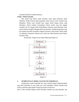kemudian kembali ke tahap berikutnya.
Tahap 7. Model memadai.
       Bila model yang dibuat sudah memadai, maka tahap berikutnya dapat
   dilakukan. Model tersebut dapat digunakan untuk mencari solusi masalah yang
   diinginkan. Model suatu masalah akan sangat terkait dengan tujuan yang
   diinginkan. Masih terdapat kemungkinan bahwa model yang kita anggap
   memadai saat ini, dengan makin bertambahnya informasi yang terkumpul, suatu
   waktu nantinya mungkin dianggap tidak lagi memadai. Apalagi pengamatan yang
   kita lakukan hanyalah merupakan sebagian informasi yang tersedia. Dalam tahap
   ini dilakukan interpretasi keluaran dari model dan dikonsultasikan pada bahasa
   masalah senula.
            Keseluruhan tahapan di atas dapat dilihat pada Bagan 8.2.




                                     Bagan 8.1

4.      PEMBENTUKAN MODEL MATEMATIK SEDERHANA
        Pembentukan model matematik dari suatu masalah dengan langkah-langkah
yang telah disebutkan di atas terlalu luas untuk diterapkan. Dalam masalah yang
sifatnya sederhana dapat dipilih strategi pemecahan di bawah ini.
Step 1). Baca masalah dengan cermat kemudian tentukan apa yang diketahui, dan


                                                     Pemecahan Masalah Matematika   8-7
 