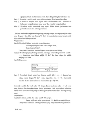 apa yang belum diketahui atau dicari. Tulis dengan lengkap informasi ini.
Step 2). Gunakan variabel untuk menyatakan apa yang dicari atau ditanyakan.
Step 3). Konstruksi diagram atau bagan untuk memudahkan atau menentukan
         hubungan yang ada antara unsur-unsur dan variabel yang diketahui.
Step 4). Nyatakan model matematik yang dicari dalam bentuk persamaan atau
         pertidaksamaan atau sistem persamaan.

Contoh 1 :Sebuah bidang berbentuk persegi panjang dengan selisih panjang dan lebar
sama dengan 4 dm. Jika luas bidang 96 dm2, formulasikanlah suatu fungsi untuk
menyatakan luas bidang tersebut.
Penyelesaian :
Step 1) Diketahui: Bidang berbentuk persegi panjang,
                   Selisih panjang dan lebar sama dengan 4 dm,
                   Luas bidang 96 dm2.
        Ditanyakan: Formulasi matematik yang menyatakan luas bidang.
Step 2) Misalkan panjang bidang adalah x, sehingga lebar bidang tersebut adalah x
        – 4. Sedangkan luas bidang adalah 96 dm2, dan luas bidang ini adalah
        panjang kali lebar.
Step 3) Diagramnya

                           Panjang                    x
                           Lebar                    x–4
                           Luas L(x)          Panjang kali lebar


Step 4) Formulasi fungsi untuk luas bidang adalah L( x ) = x( x − 4 ) karena luas
       bidang sama dengan 96 dm2         maka diperoleh x(x − 4 ) = 96 . Jadi untuk
       masalah di atas diperoleh model matematika x( x − 4 ) = 96 .


Contoh 2 : Jumlah dua buah sudut 180 derajat. Besar salah satu sudut 1 ½ kali besar
sudut lainnya. Formulasikan suatu sistem persamaan yang menyatakan hubungan
antara unsur-unsur masalah yang diketahui guna mencari besarnya masing-masing
sudut.
Penyelesaian :
Step 1) Diketahui: Jumlah dua sudut adalah 180 derajat.
                   Besar salah satu sudut sama dengan 1 ½ kali besar sudut lainnya.
        Ditanyakan: Formulasi sistem persamaan yang menyatakan hubungan antara


 8-8    Uni 8
 