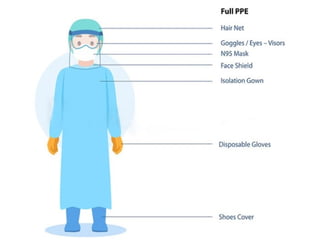 Lab hazards and lab safety 2nd part for medical labortory | PPTX