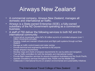 The International Travel College of New Zealand 24
Airways New Zealand
• A commercial company, Airways New Zealand, manages all
domestic and international air traffic.
• Airways is a State-owned Enterprise (SOE), a fully-owned
subsidiary of the NZ Government operating as a commercial
business.
• A staff of 750 deliver the following services to both NZ and the
international community:
– Control all air movements within NZ’s 30 million sq km's of controlled airspace (over 1
million movements annually)
– Develop, install and maintain infrastructure and flight path systems through out New
Zealand
– Manage air traffic control towers and radar centres
– Provide technical and engineering services to NZ airports
– Design airspace requirements
– Develop maps and charts of airspace requirements for use by pilots and navigators
– Train air traffic controllers for both the domestic and international market
– Provide flight inspection services for airports throughout Australasia and the South Pacific.
– Operate consultancy services throughout Asia, Pacific and the Middle East
– Collaborate in international forums on aviation environmental and sustainability initiatives
 