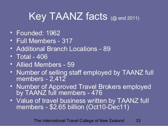 Travel Agent Code Of Ethics Travel Agent Code Of Ethics