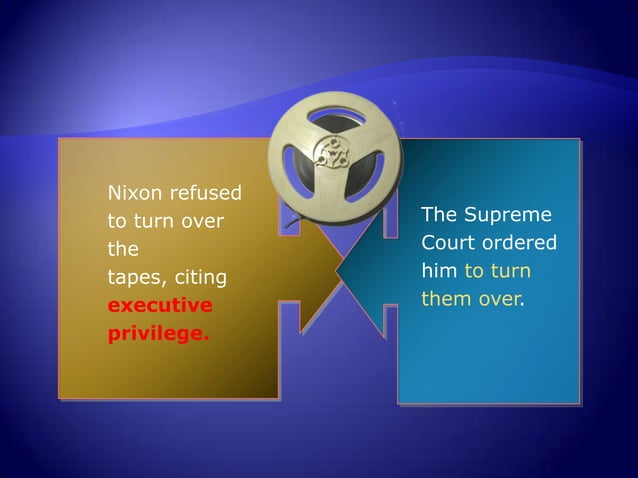 Unit 8 Lesson 1 Nixon Ford And Carter PPT Unit 8 lesson 1 nixon ford and carter ppt