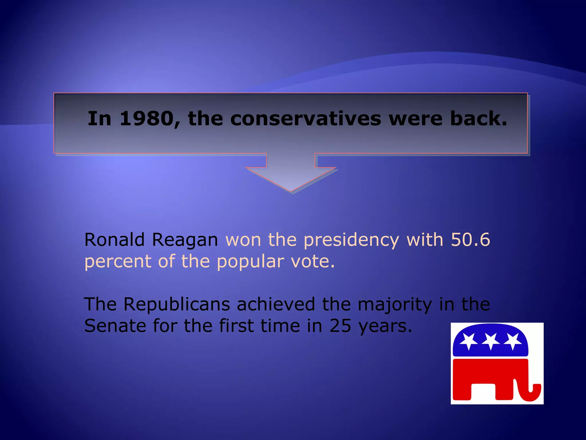 In 1980, the conservatives were back.




Ronald Reagan won the presidency with 50.6
percent of the popular vote.

The Republicans achieved the majority in the
Senate for the first time in 25 years.
 