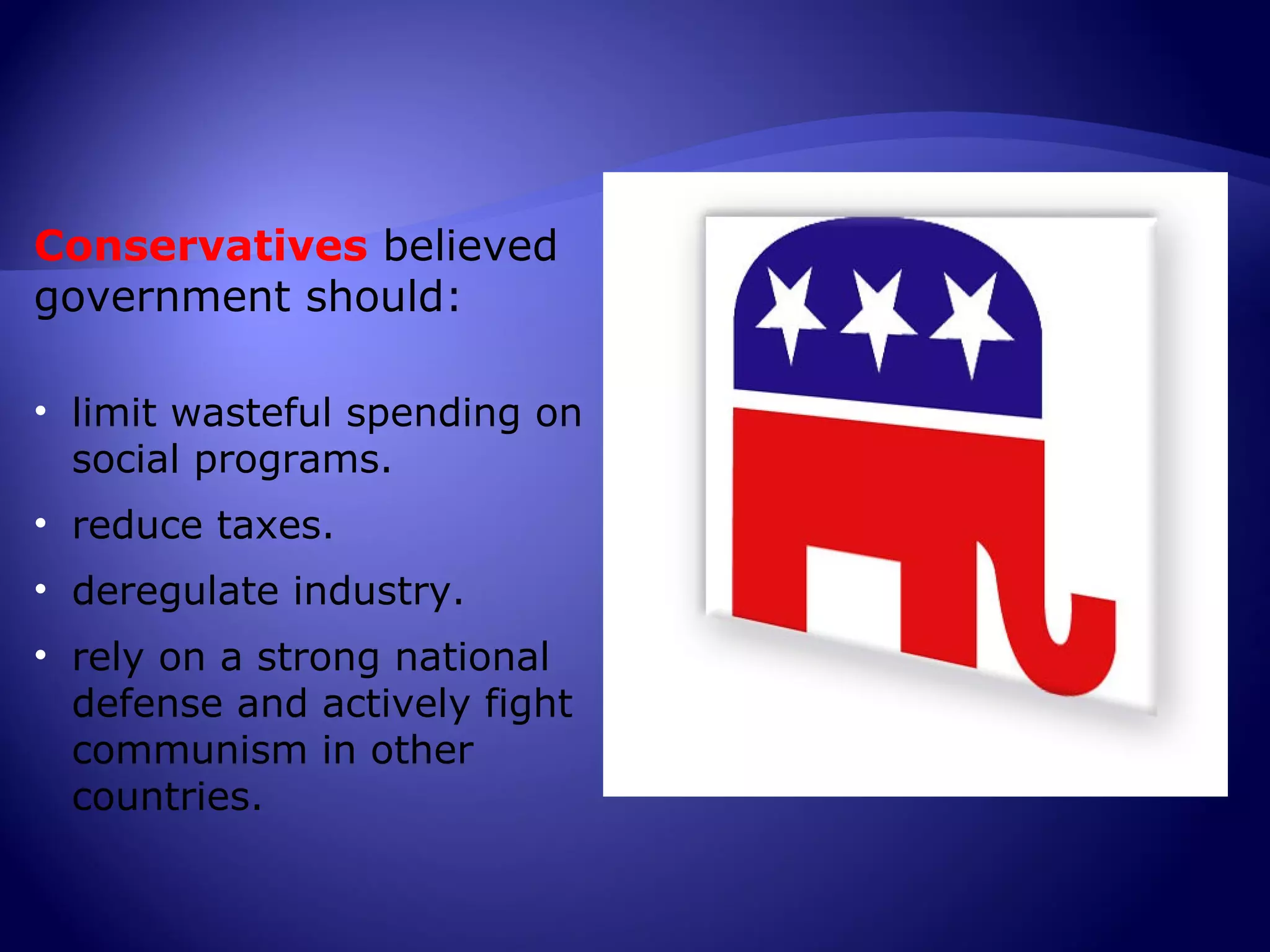 Conservatives believed
government should:

• limit wasteful spending on
  social programs.
• reduce taxes.
• deregulate industry.
• rely on a strong national
  defense and actively fight
  communism in other
  countries.
 