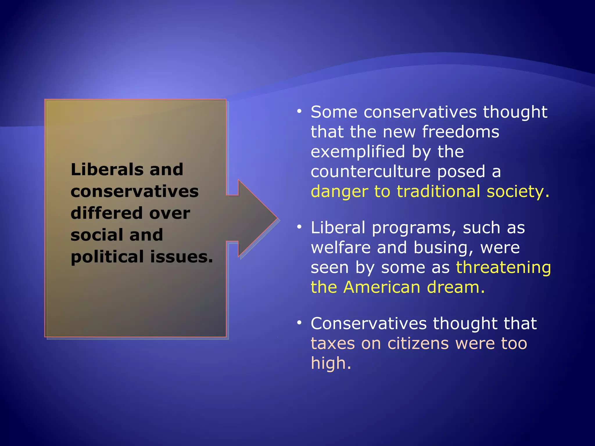 • Some conservatives thought
                      that the new freedoms
                      exemplified by the
Liberals and          counterculture posed a
conservatives         danger to traditional society.
differed over
                    • Liberal programs, such as
social and
                      welfare and busing, were
political issues.
                      seen by some as threatening
                      the American dream.

                    • Conservatives thought that
                      taxes on citizens were too
                      high.
 