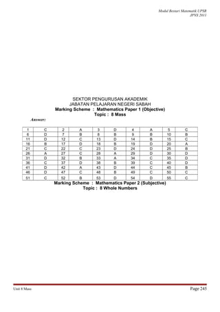 Modul Bestari Matematik UPSR
JPNS 2011
SEKTOR PENGURUSAN AKADEMIK
JABATAN PELAJARAN NEGERI SABAH
Marking Scheme : Mathematics Paper 1 (Objective)
Topic : 8 Mass
Answer:
Marking Scheme : Mathematics Paper 2 (Subjective)
Topic : 8 Whole Numbers
Unit 8 Mass Page 245
1 C 2 A 3 D 4 A 5 C
6 D 7 B 8 B 9 B 10 B
11 D 12 C 13 D 14 B 15 C
16 B 17 D 18 B 19 D 20 A
21 C 22 C 23 D 24 D 25 B
26 A 27 C 28 A 29 D 30 D
31 D 32 B 33 A 34 C 35 D
36 C 37 D 38 B 39 C 40 D
41 D 42 A 43 D 44 C 45 B
46 D 47 C 48 B 49 C 50 C
51 C 52 B 53 D 54 D 55 C
 