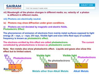 Dual Nature of matter and radiations | PPT
