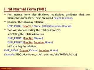 Comprehensive Guide to Database Normalization and Functional ...