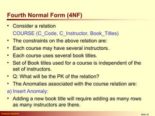 Comprehensive Guide to Database Normalization and Functional ...