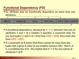 Functional Dependency Between Attributes Database Examples Comprehensive Guide to Database Normalization and Functional ...