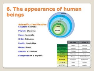 6. The appearance of human
beings
 