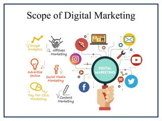 Scope of Digital Marketing
 
