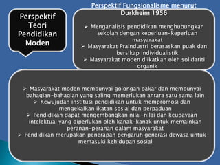 Perspektif
Teori
Pendidikan
Moden
Perspektif Fungsionalisme menurut
Durkheim 1956
 Menganalisis pendidikan menghubungkan
sekolah dengan keperluan-keperluan
masyarakat
 Masyarakat Praindustri berasaskan puak dan
bersikap individualistik
 Masyarakat moden diikatkan oleh solidariti
organik
 Masyarakat moden mempunyai golongan pakar dan mempunyai
bahagian-bahagian yang saling memerlukan antara satu sama lain
 Kewujudan institusi pendidikan untuk mempromosi dan
mengekalkan ikatan sosial dan perpaduan
 Pendidikan dapat mengembangkan nilai-nilai dan keupayaan
intelektual yang diperlukan oleh kanak-kanak untuk memainkan
peranan-peranan dalam masyarakat
 Pendidikan merupakan penerapan pengaruh generasi dewasa untuk
memasuki kehidupan sosial
 
