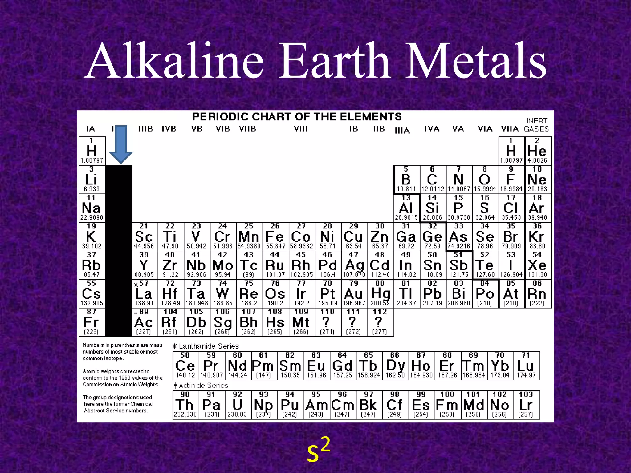 Alkaline Earth Metalss2