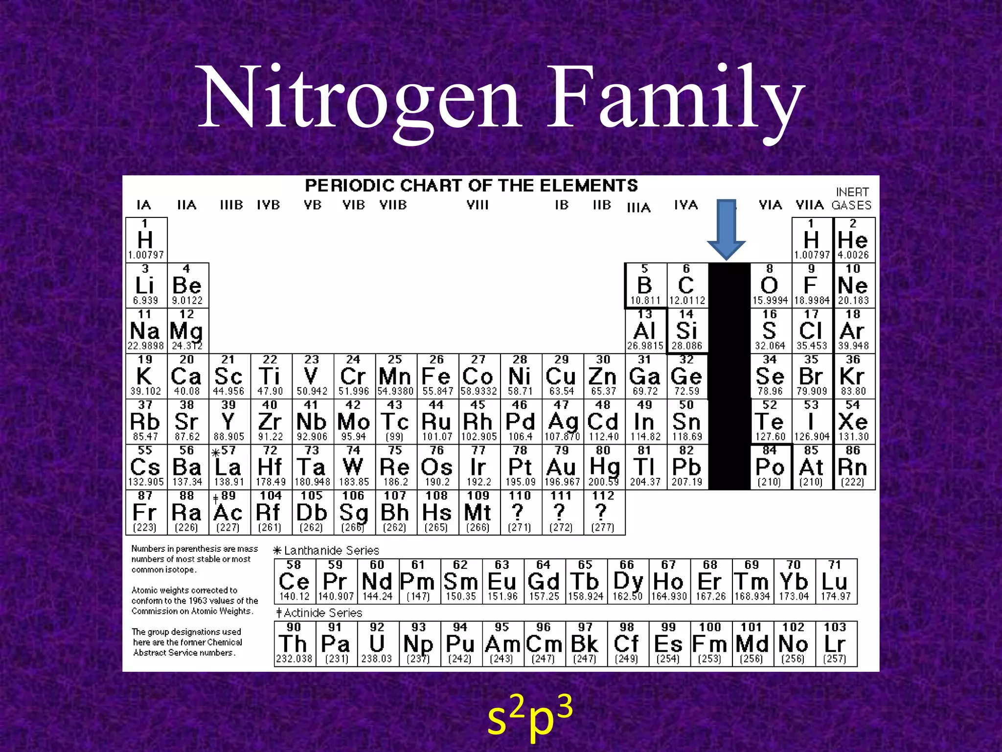 Nitrogen Familys2p3