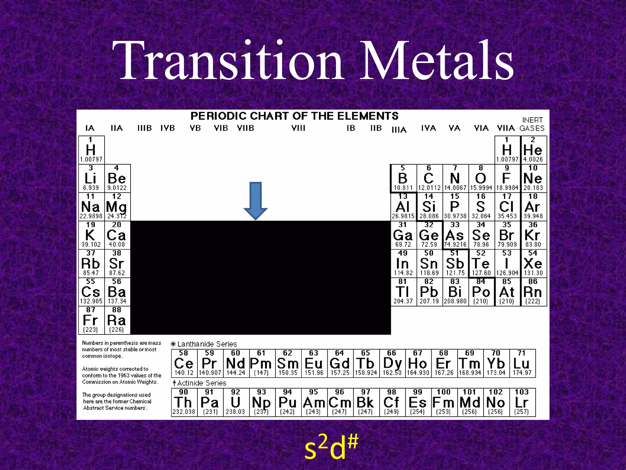 Transition Metalss2d#