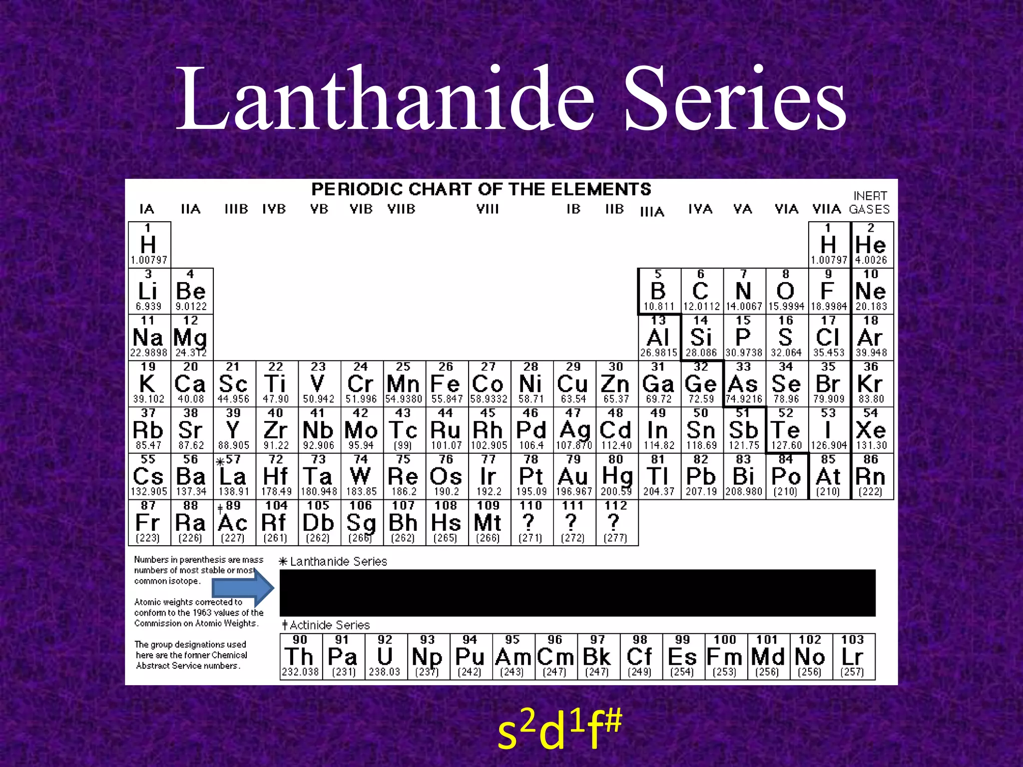 Lanthanide Seriess2d1f#
