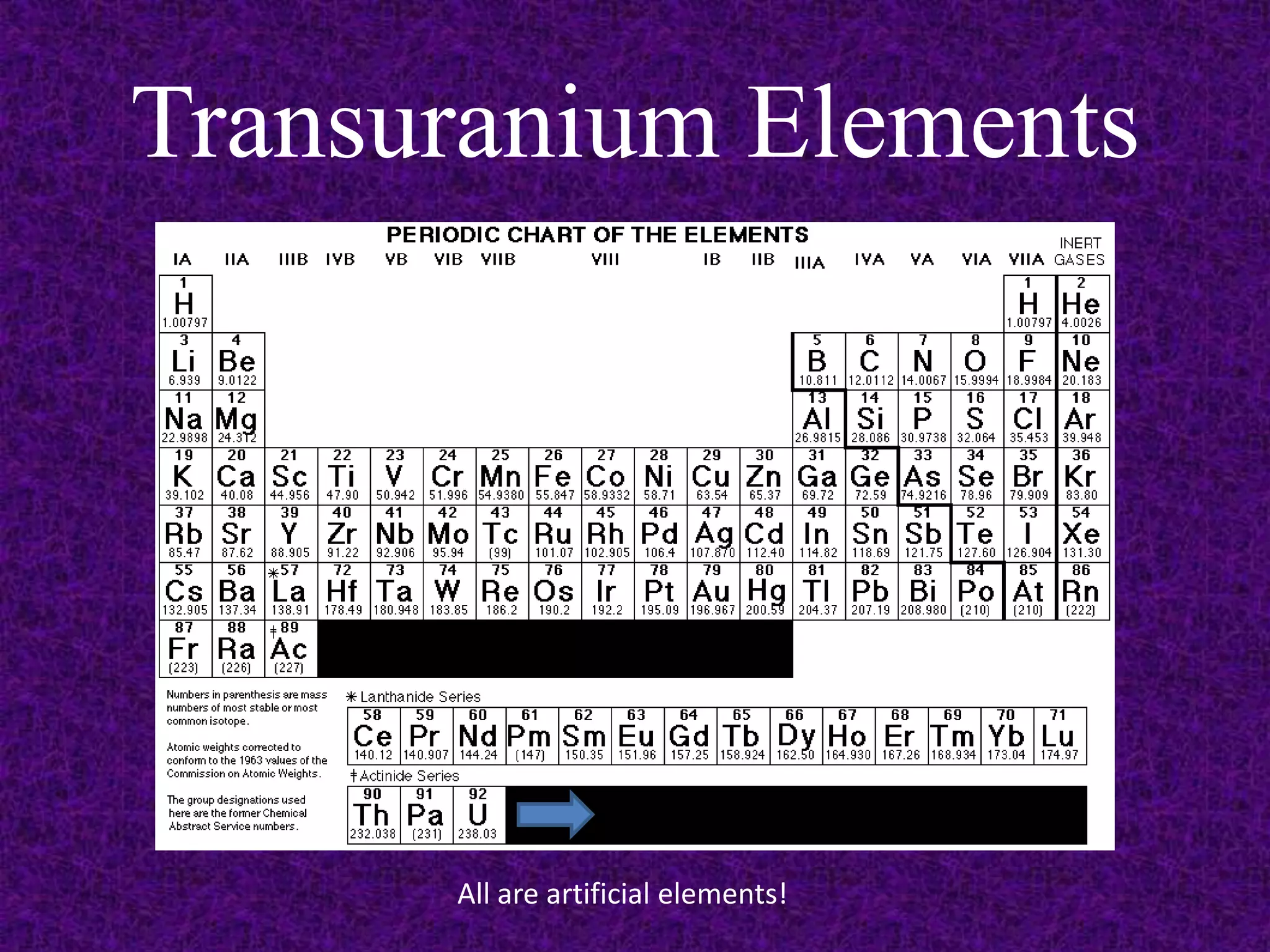Transuranium ElementsAll are artificial elements!
