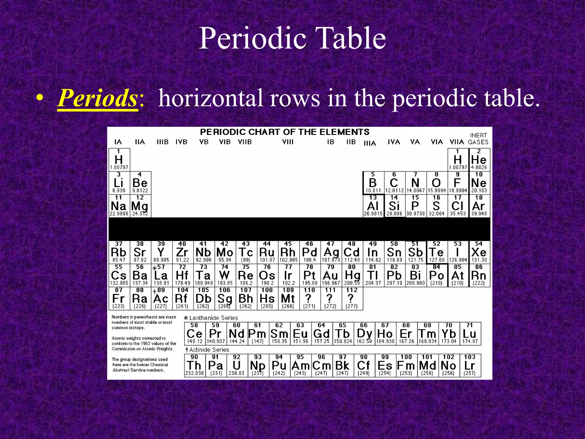 Periodic TablePeriods:  horizontal rows in the periodic table.
