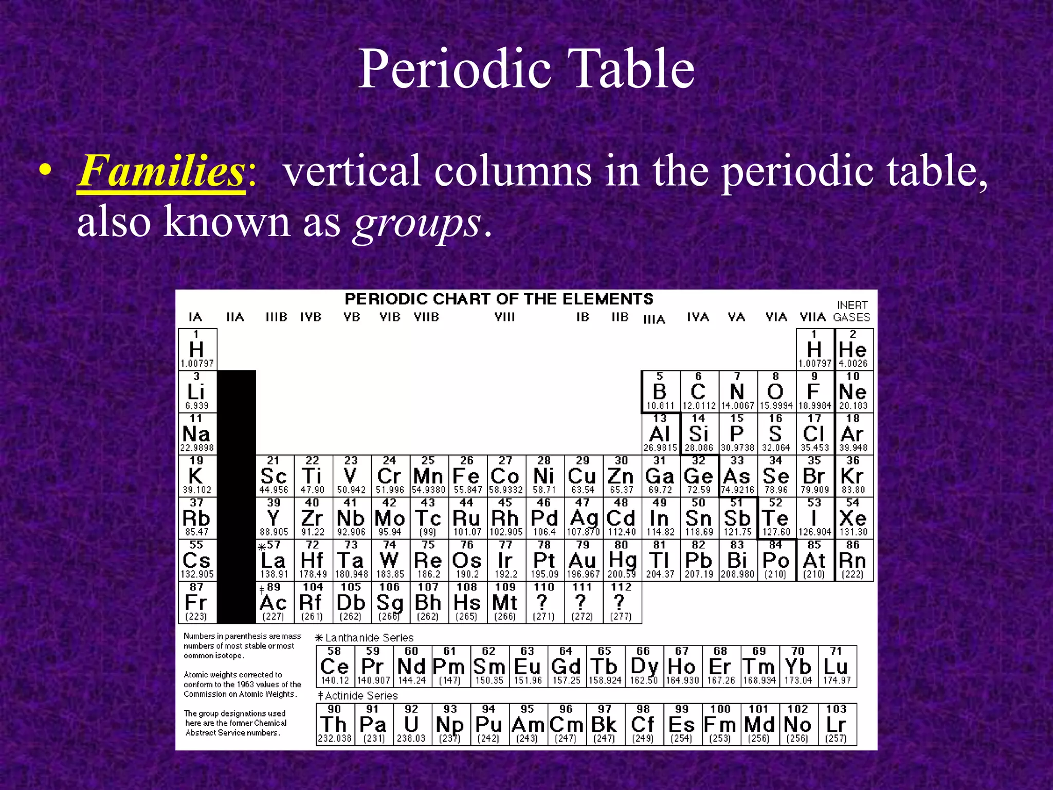Periodic TableFamilies:  vertical columns in the periodic table, also known as groups.