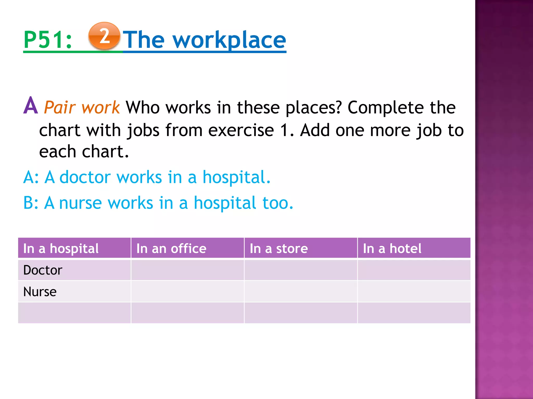 P51: The workplace
A Pair work Who works in these places? Complete the
chart with jobs from exercise 1. Add one more job to
each chart.
A: A doctor works in a hospital.
B: A nurse works in a hospital too.
2
In a hospital In an office In a store In a hotel
Doctor
Nurse
 